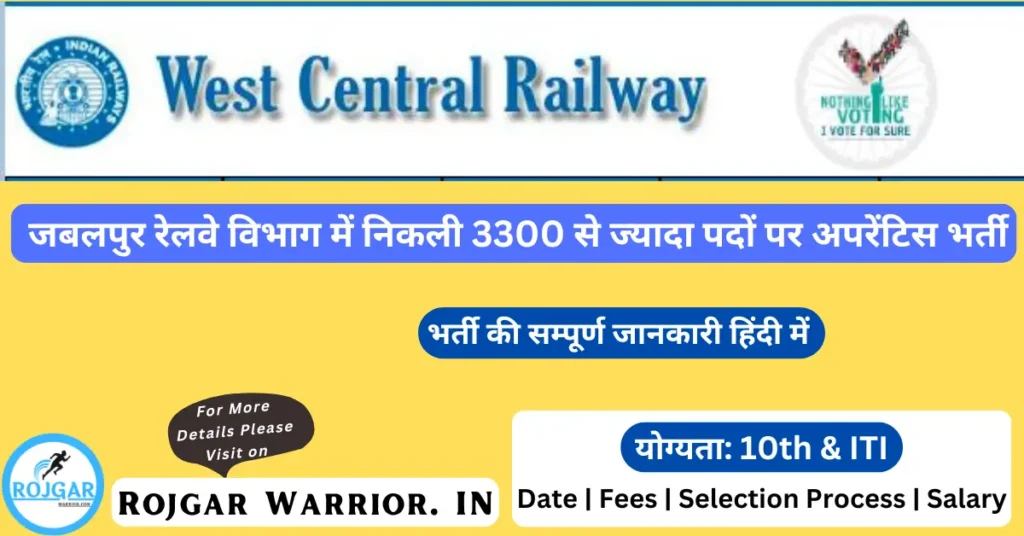 Railway RRC WCR Apprentice Recruitment 2024