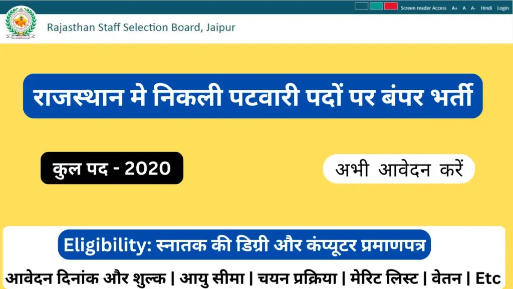 Rajasthan Patwari Vacancy 2025