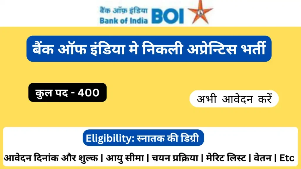 BOI Apprentice Recruitment 2025